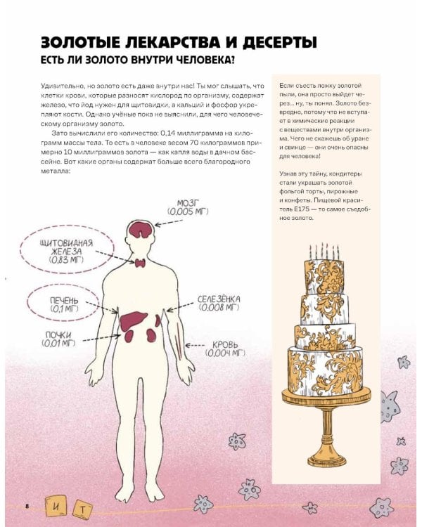 Золото: от звезды до монеты. История. Наука. Применение