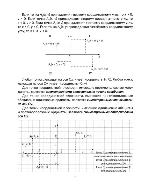 Алгебра 7 класс. Основные функции и их графики. Правила и объяснения, тренировочные и проверочные задания