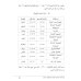 Изучай вместе с нами (Слушай, читай, пиши!): Учебник по арабскому языку (нормативный и продвинутый уровни). В 4 ч. Ч. 4