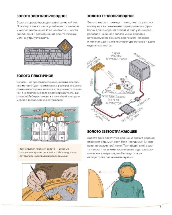 Золото: от звезды до монеты. История. Наука. Применение