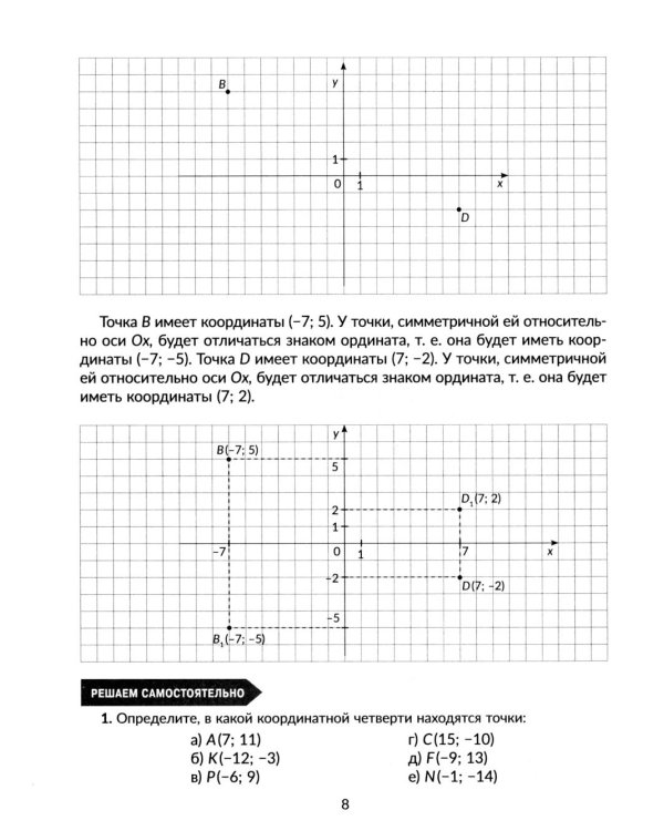 Алгебра 7 класс. Основные функции и их графики. Правила и объяснения, тренировочные и проверочные задания