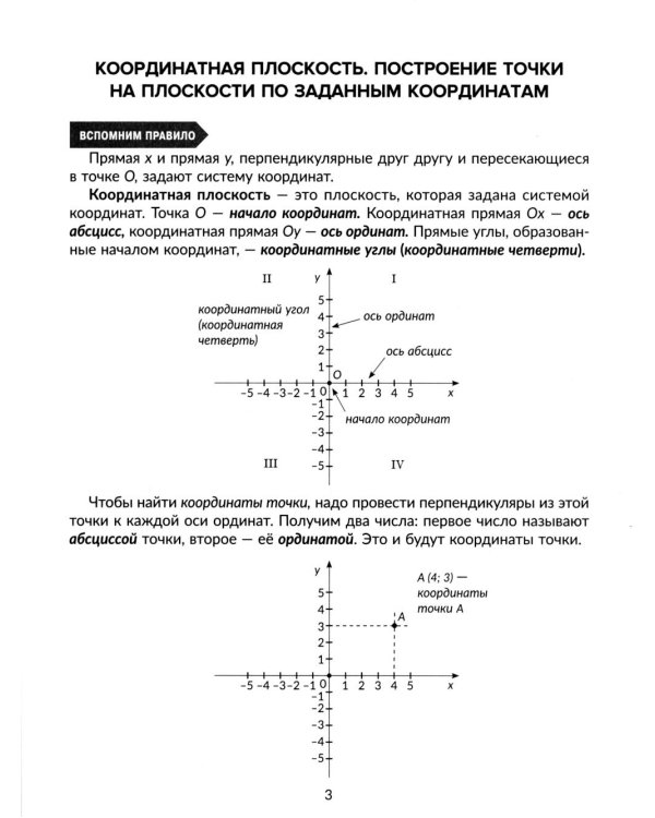 Алгебра 7 класс. Основные функции и их графики. Правила и объяснения, тренировочные и проверочные задания