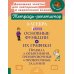 Алгебра 7 класс. Основные функции и их графики. Правила и объяснения, тренировочные и проверочные задания