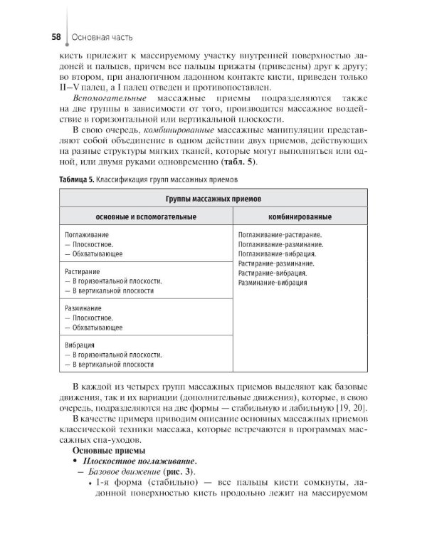 Технологии индустрии красоты: массажные спа-уходы: Учебное пособие