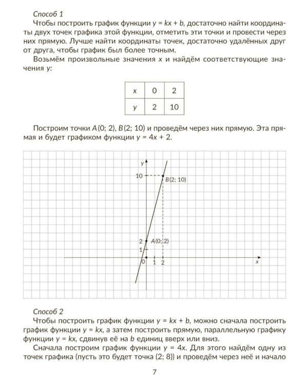 Алгебра 8 класс. Основные функции и их графики. Правила и объяснения, тренировочные и проверочные задания