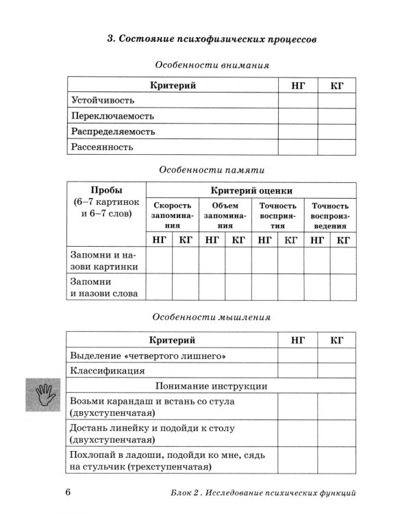 Обследование речи детей 5-6 лет с ОНР. Речевая карта для проведения обследования в старшей группе ДОУ