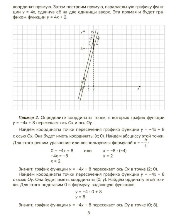 Алгебра 8 класс. Основные функции и их графики. Правила и объяснения, тренировочные и проверочные задания