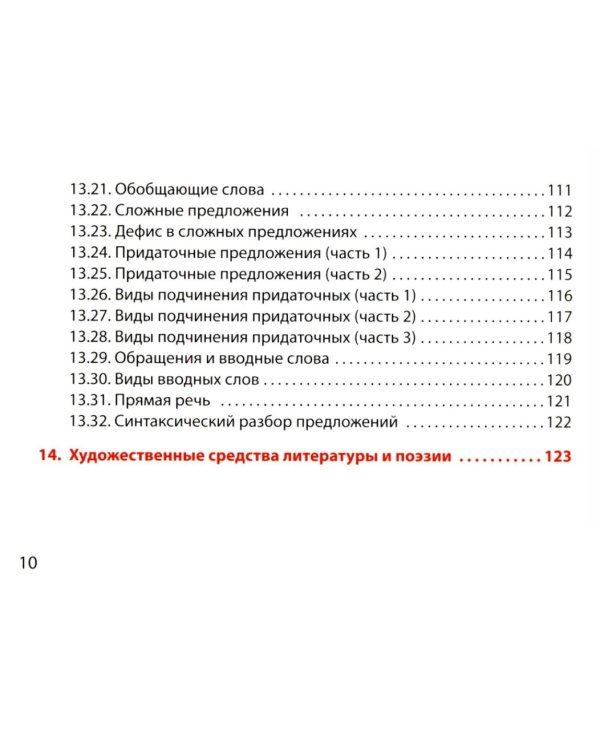Шпаргалка по русскому. Пособие для подготовки к сдаче ОГЭ по русскому языку