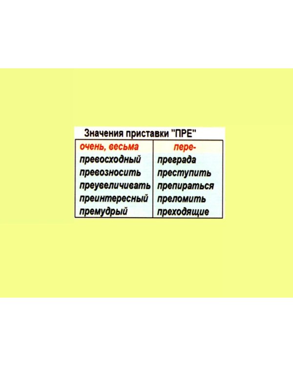 Шпаргалка по русскому. Пособие для подготовки к сдаче ОГЭ по русскому языку