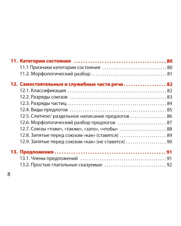 Шпаргалка по русскому. Пособие для подготовки к сдаче ОГЭ по русскому языку