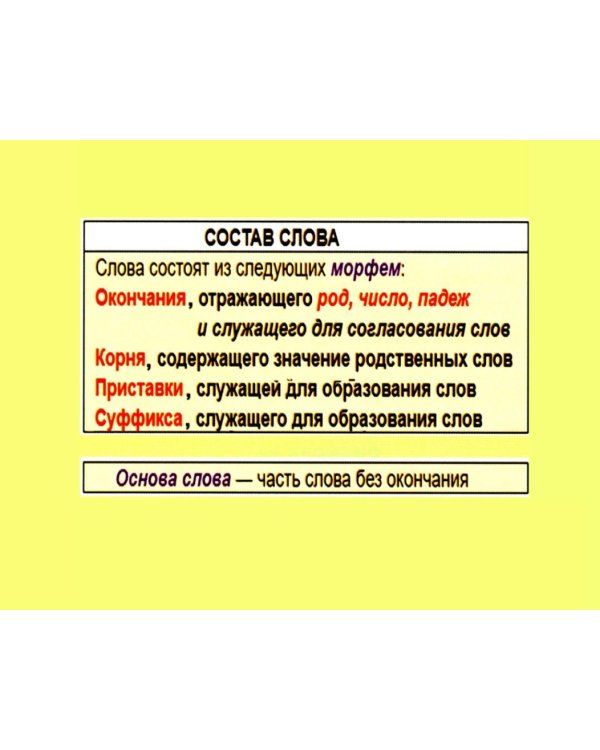 Шпаргалка по русскому. Пособие для подготовки к сдаче ОГЭ по русскому языку