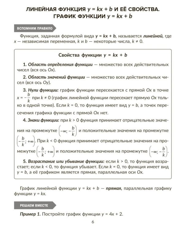 Алгебра 8 класс. Основные функции и их графики. Правила и объяснения, тренировочные и проверочные задания