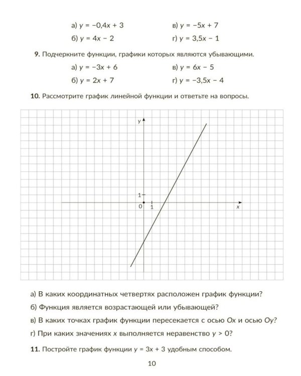 Алгебра 8 класс. Основные функции и их графики. Правила и объяснения, тренировочные и проверочные задания