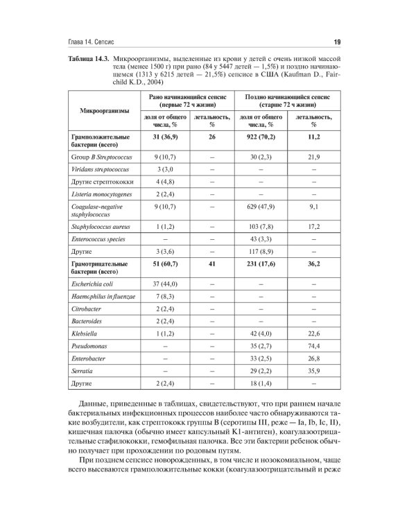 Неонатология: учебное пособие: В 2 т. Т. 2. 7-е изд., перераб. и доп