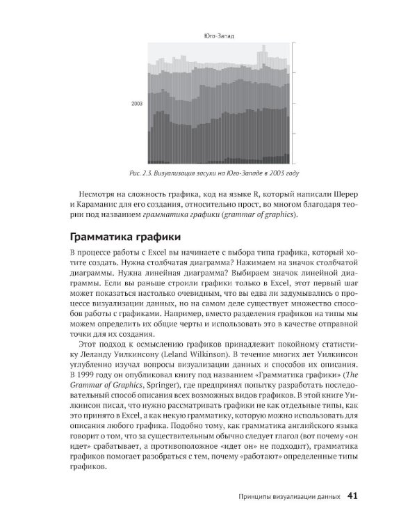 R за пределами статистики