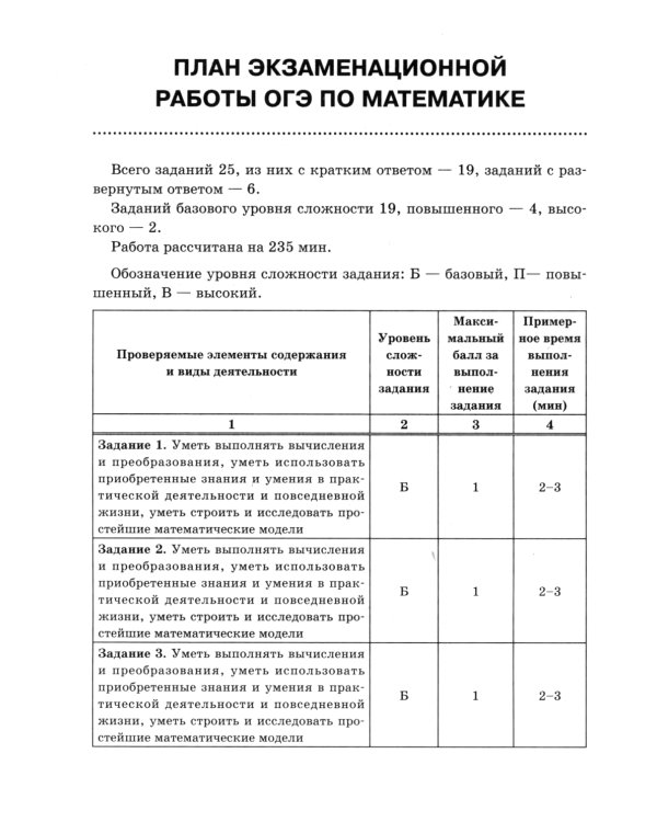 Математика. Подготовка к ОГЭ. Алгебраические выражения, уравнения, неравенство и их системы. Текстовые задачи. Графики функций 7-9 кл