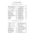 Библия. Книги Священного Писания Ветхого и Нового Завета канонические в русском переводе с параллельными местами (без колосков) Библия. Книги Священного Писания Ветхого и Нового Завета канонические в русском переводе с параллельными местами (без колосков)