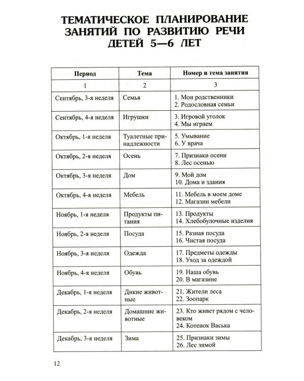 Занятия по развитию речи детей 5-6 лет. Методическое пособие