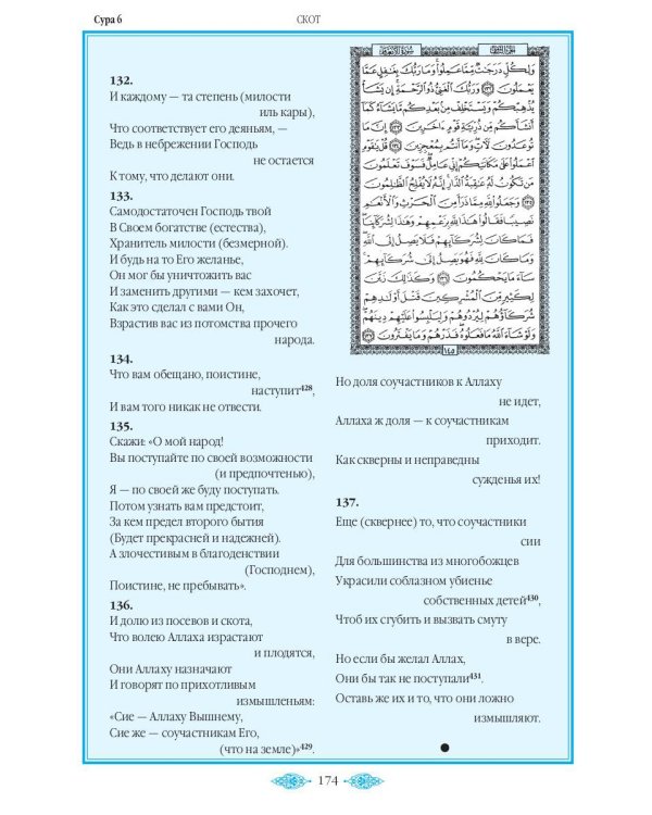 Коран (зеленый). Перевод смыслов и комментарии Иман Валерии Пороховой. 18-е изд