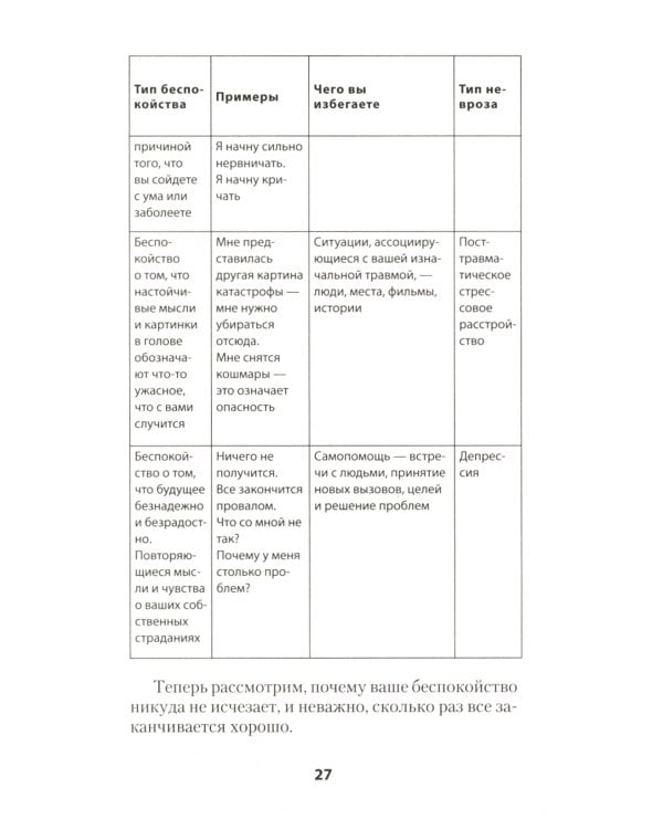 Лекарство от нервов. Как перестать волноваться и получить удовольствие от жизни
