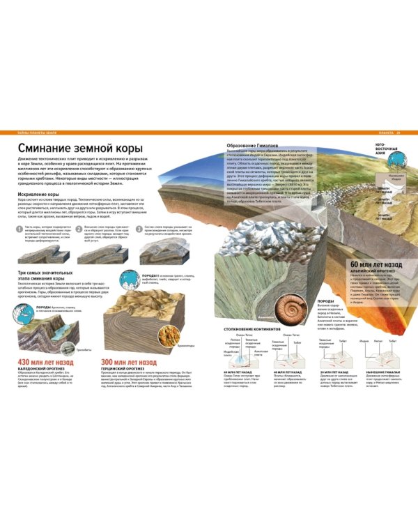 Наша планета Земля. Большая иллюстрированная энциклопедия