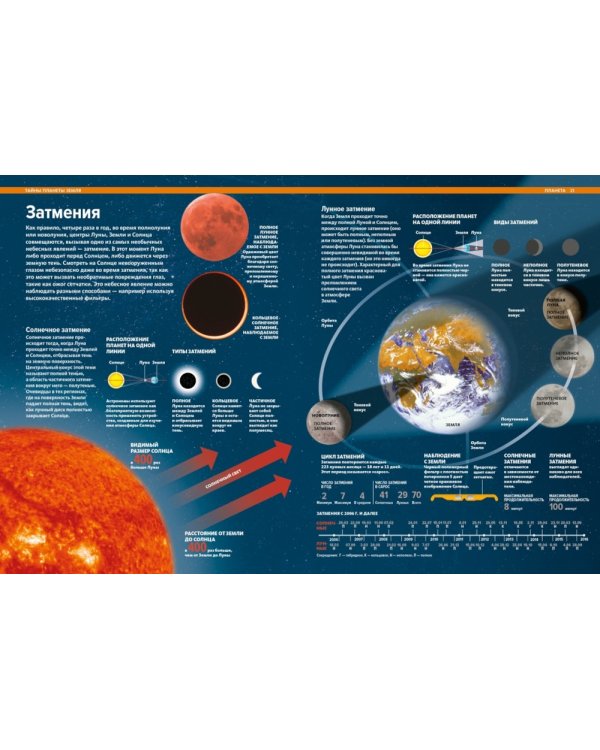 Наша планета Земля. Большая иллюстрированная энциклопедия