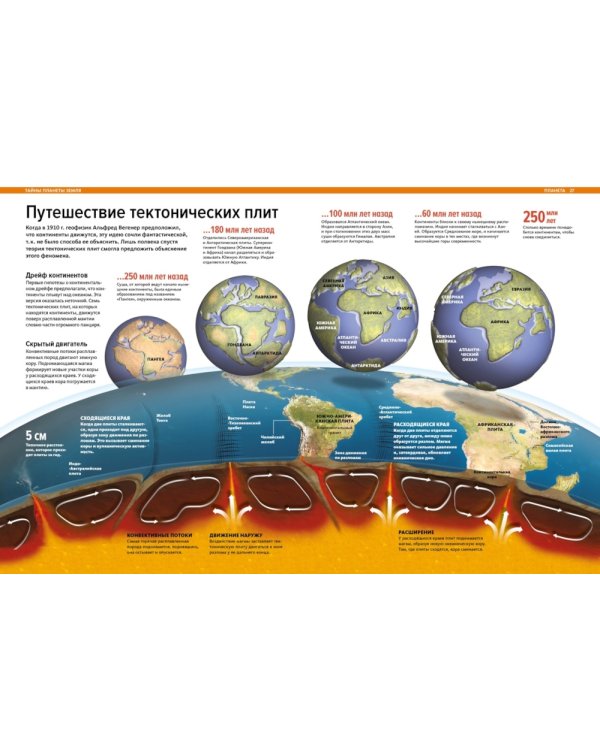 Наша планета Земля. Большая иллюстрированная энциклопедия
