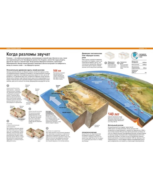 Наша планета Земля. Большая иллюстрированная энциклопедия