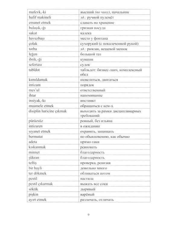 Турецкий язык. Уровни В2-С1: Учебное пособие по развитию устной речи