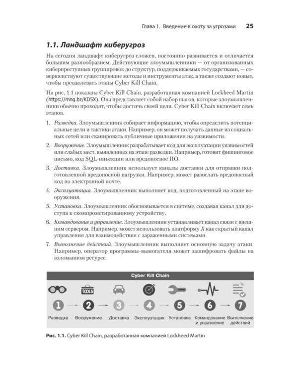 Охота за киберугрозами