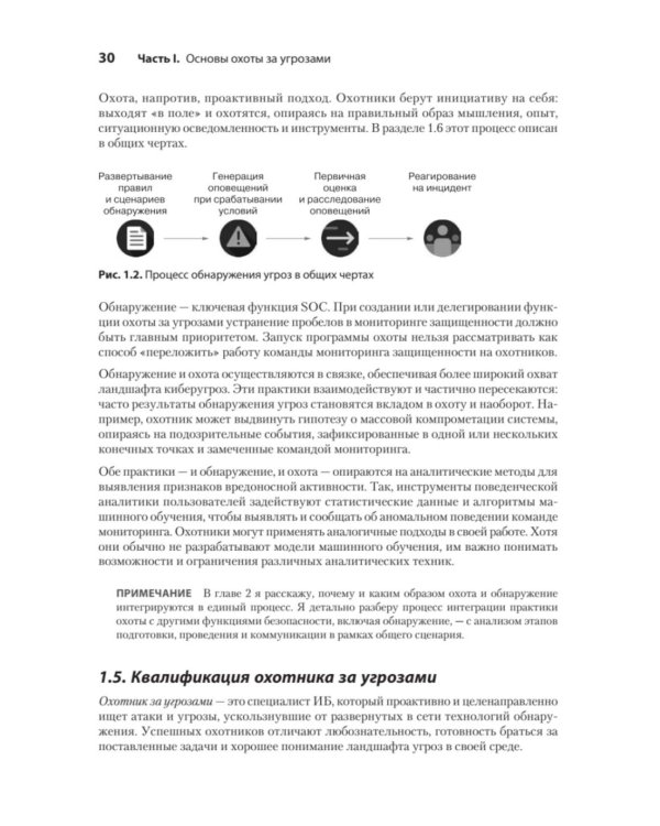 Охота за киберугрозами