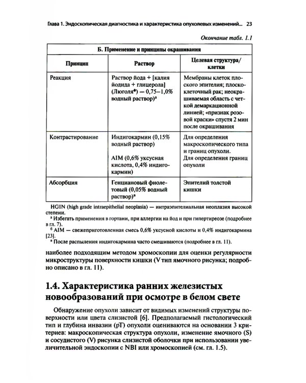 Ранние формы новообразований желудочно-кишечного тракта. Эндоскопическая диагностика и лечебная тактика: атлас