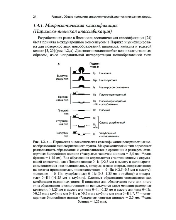 Ранние формы новообразований желудочно-кишечного тракта. Эндоскопическая диагностика и лечебная тактика: атлас