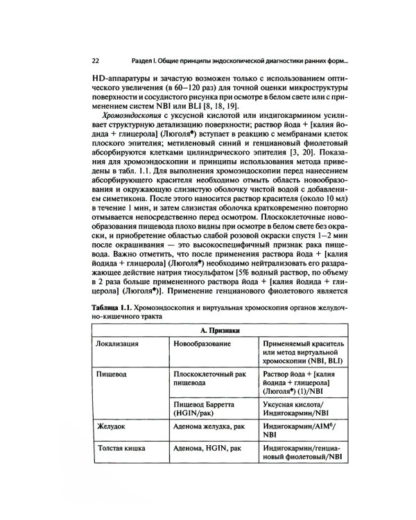 Ранние формы новообразований желудочно-кишечного тракта. Эндоскопическая диагностика и лечебная тактика: атлас