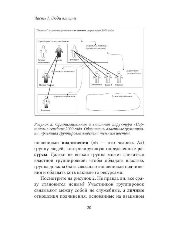 Лестница в небо. Краткая версия