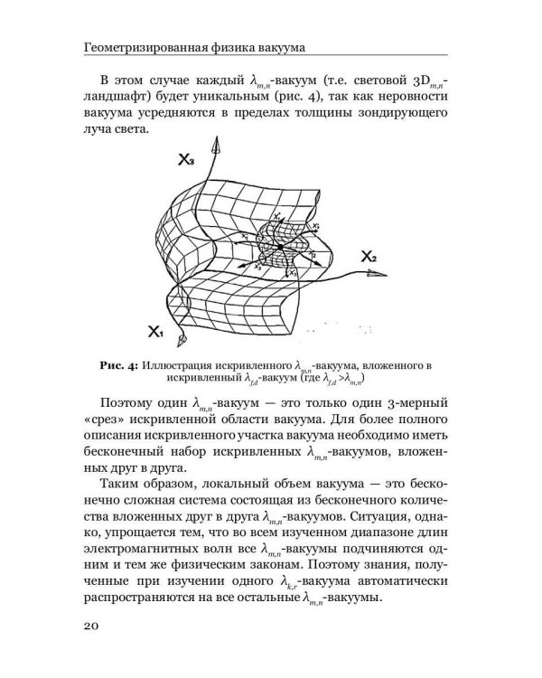 Геометризированная физика вакуума на основе Алгебры сигнатур. Т. 1: сборник