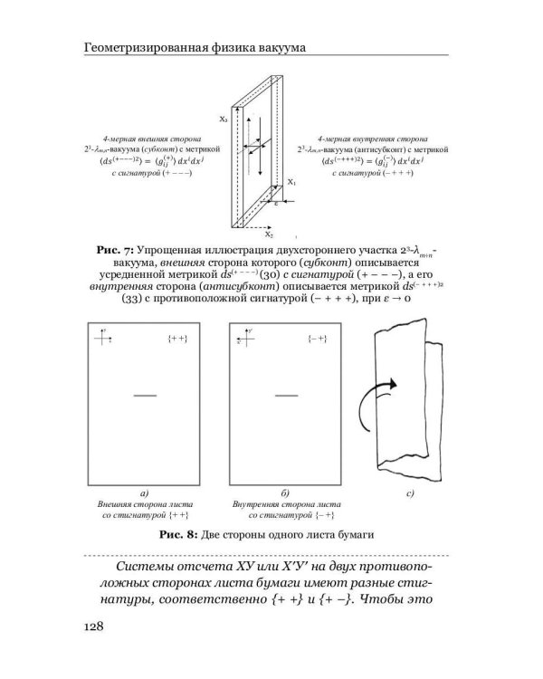Геометризированная физика вакуума на основе Алгебры сигнатур. Т. 1: сборник