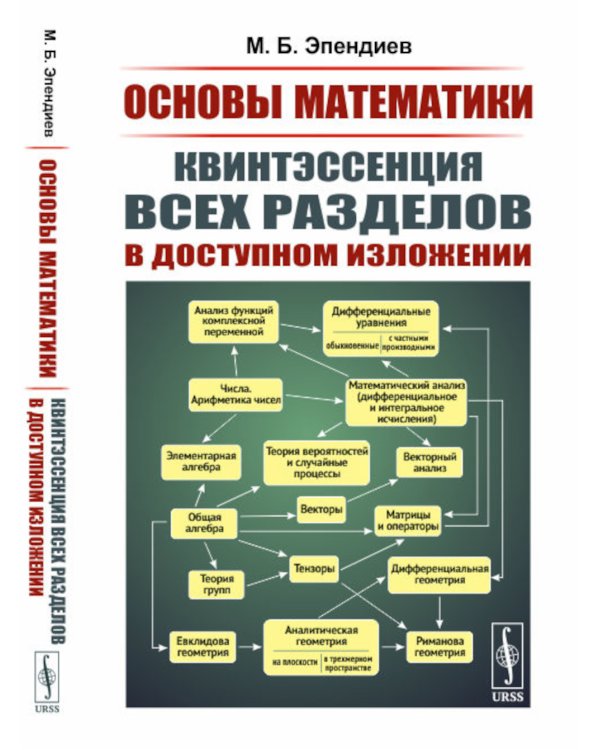 Основы математики: Квинтэссенция всех разделов в доступном изложении. 2-е изд., испр