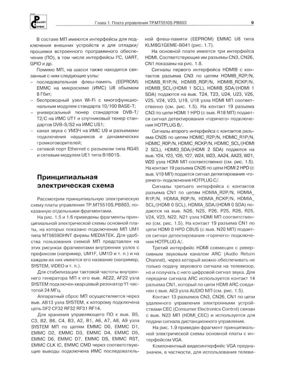 Ремонт № 167. "Умные" телевизоры Smart TV 2018-2021 гг. Диагностика и ремонт