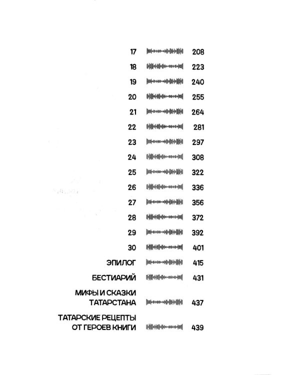 Тени Казани