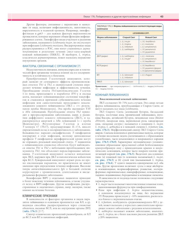 Дерматология по Фицпатрику. В 4 т. Т. 4