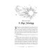 Ваша путеводная звезда. Когда открываются Ворота Золушки. Астрологическое руководство