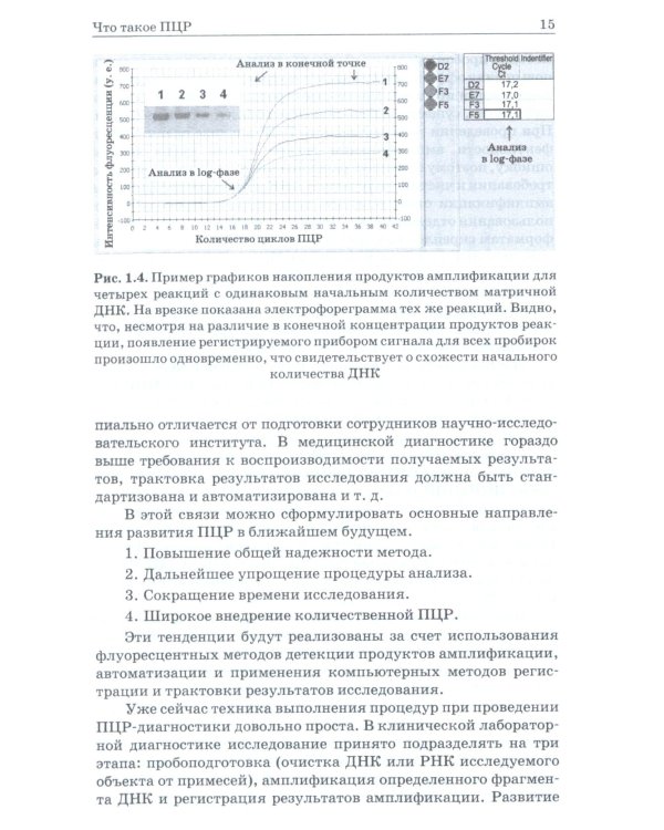 ПЦР в реальном времени. 14-е изд