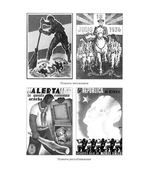 Гражданская война в Испании. 1936-1939