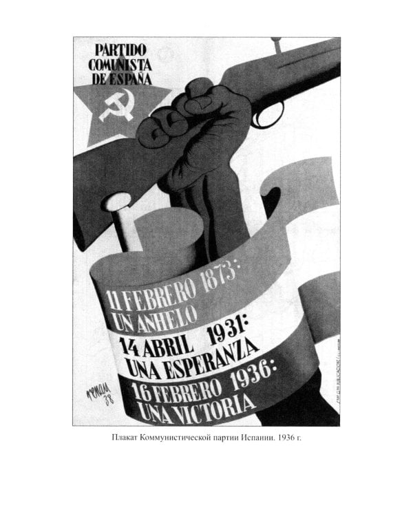 Гражданская война в Испании. 1936-1939