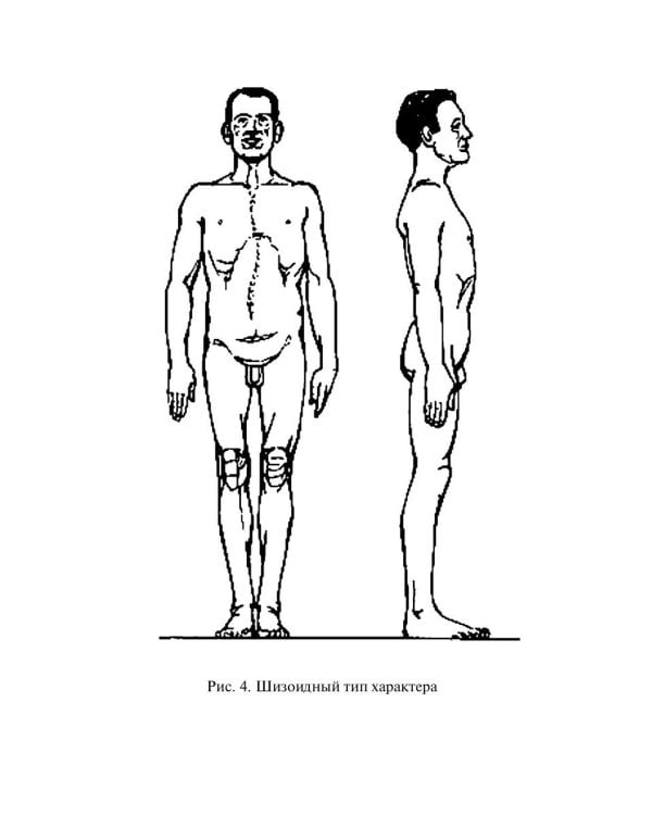 Взгляд в себя. Путь к свободе