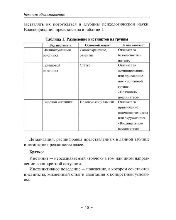 Анализ по инстинктам для бизнеса. Как создать уникальный продукт