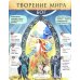 Верую! Наглядное объяснение Символа веры для детей и взрослых. 2-е изд