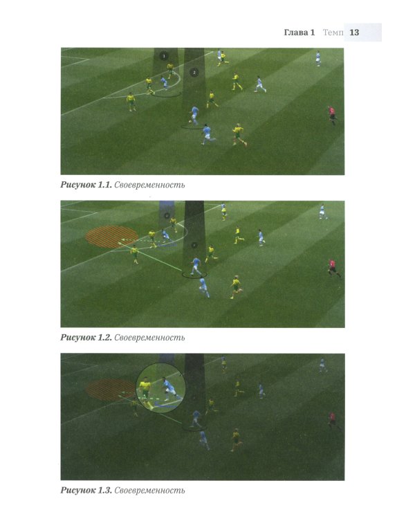 Умный футболист