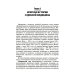 Судебная медицина. Учебник для юристов. 2-е изд., перераб Судебная медицина. Учебник для юристов. 2-е изд., перераб
